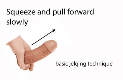 what is penis traction with jelqing?